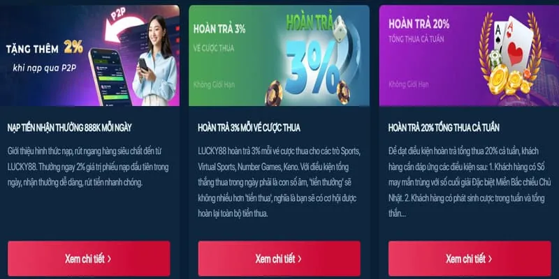 Khuyến mãi nạp lại hàng ngày cho sảnh thể thao one88 chính thức